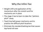 Why the Infini-Tee