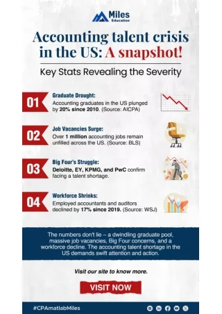 Accounting Talent Crisis in the US- A Snapshot