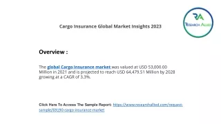 Cargo Insurance Global Market RA