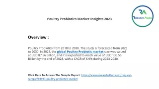Poultry Probiotics Market  RA