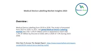 Medical Device Labelling Market RA