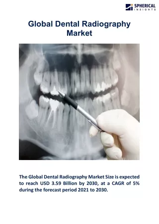 Global Dental Radiography Market