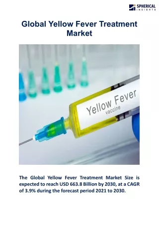 Global Yellow Fever Treatment Market