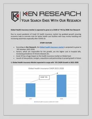 Top Health Insurance Companies globally: Ken Research