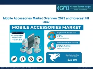 Mobile Accessories Market Overview 2023 and forecast till 2032