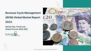 Revenue Cycle Management (RCM) Market