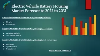 Electric Vehicle Battery Housing Market Forecast to 2031 By Market Research Corridor - Download Report