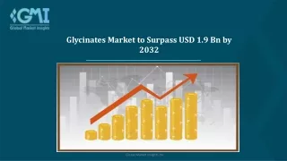 Glycinates Market Regional Outlook, End-User Applicants by 2032