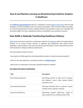 How AI and Machine Learning are Revolutionizing Predictive Analytics in Healthcare