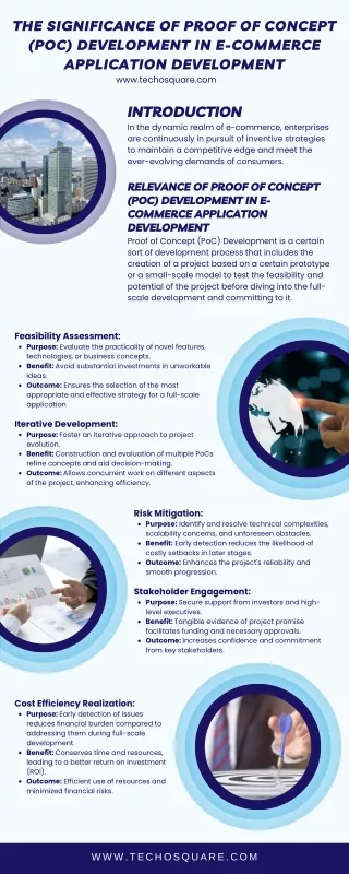 The Significance of Proof of Concept (PoC) Development in E-commerce Application Project Development
