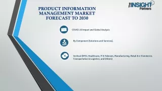 Product Information Management Market