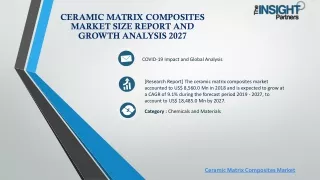 Ceramic Matrix Composites Market Size Report and Growth Analysis 2027