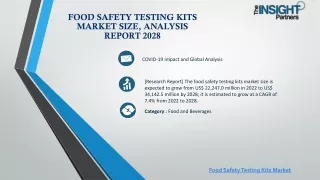 Food Safety Testing Kits Market Size, Analysis Report 2028