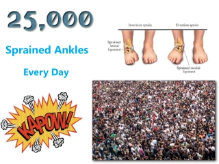 Sprained Ankle Every Day