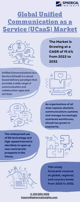 Global Unified Communication as a Service (UCaaS) Market