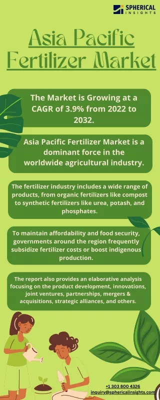 Asia Pacific Fertilizer Market