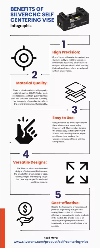 Benefits of Silvercnc Self Centering Vise [Infographic]