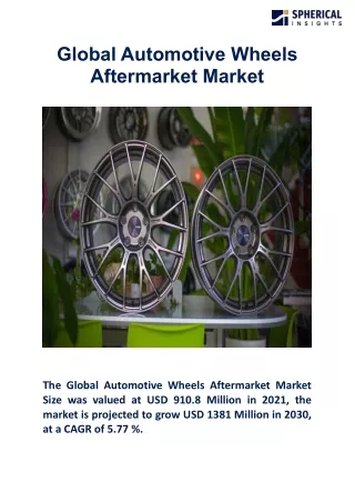 Global Automotive Wheels Aftermarket Market