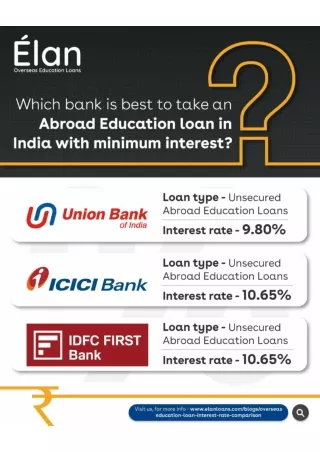 Best Bank to Take Abroad Education Loan in India with Minimum Interest