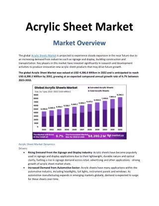 Acrylic Sheet Market