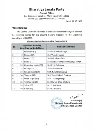 PRESS-RELEASE--List-of-BJP-candidate-for-General-Election-to-the-Legislative-Asembly-of-Mizoram