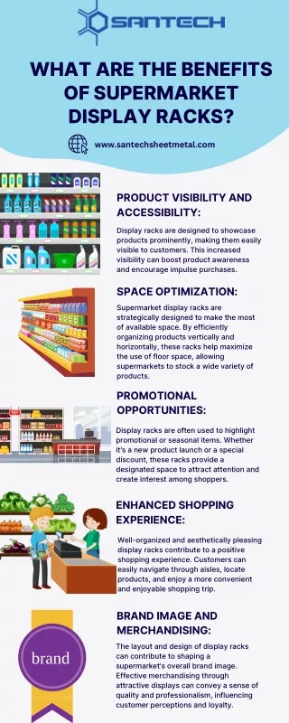 What are the Benefits of Supermarket Display Racks?