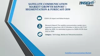 Satellite Communication Market