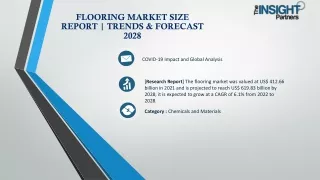 Flooring Market Size Report | Trends & Forecast 2028