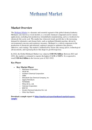 Methanol Market