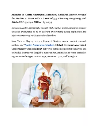 Aortic Aneurysm Market
