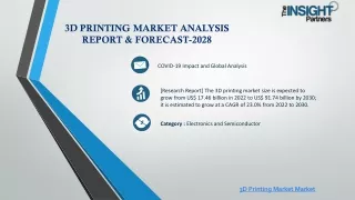 3D Printing Market Analysis Report & Forecast-2028