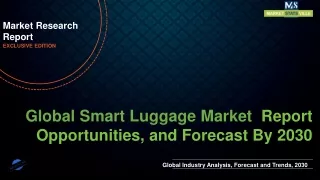 Smart Luggage Market Size to Reach US$ 6,454.7 million by 2030