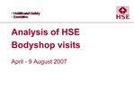 Analysis of HSE Bodyshop visits