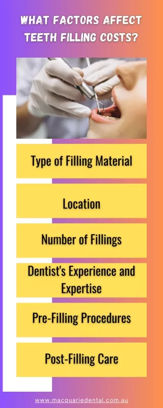 What Factors Affect Teeth Filling Costs?