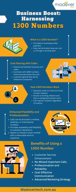 Business Boost Harnessing 1300 Numbers