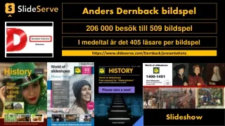 Slideserve besök antal som tittade på Anders Dernbacks 509 bildspel. 206 000 st