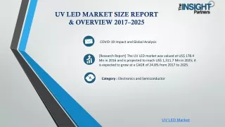 UV LED Market Size Report & Overview 2017–2025