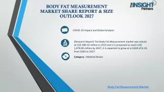 Body Fat Measurement Market Share Report & Size Outlook 2027