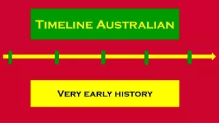 Timeline very early Australian history