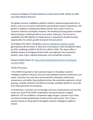 Customer Intelligence Platform Market to Reach USD 21,682. Million by 2032