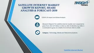 Satellite Internet Market