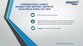 Underwater Camera Market