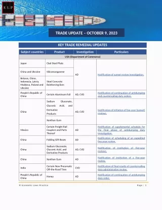 TradeWatch-Weekly-Bulletin-October-9-2023