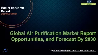 Air Purification Market will reach at a CAGR of 8.3% from to 2030