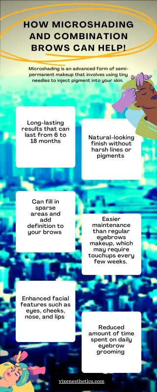 HOW MICROSHADING AND COMBINATION BROWS CAN HELP!