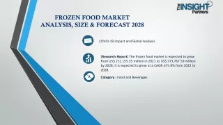 Frozen Food Market Analysis, Size & Forecast 2028