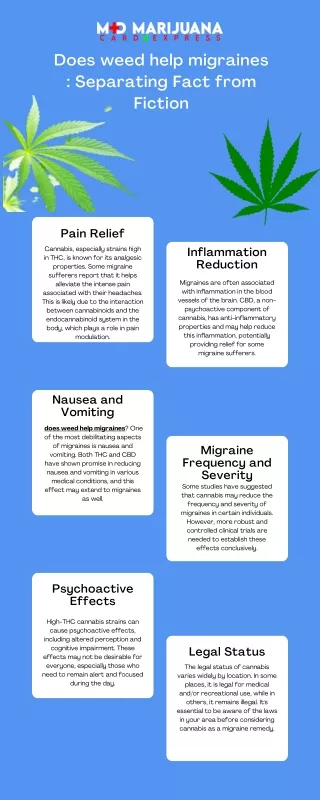 Does weed help migraines : Separating Fact from Fiction