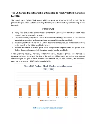 US Carbon Black Market Outlook to 2028