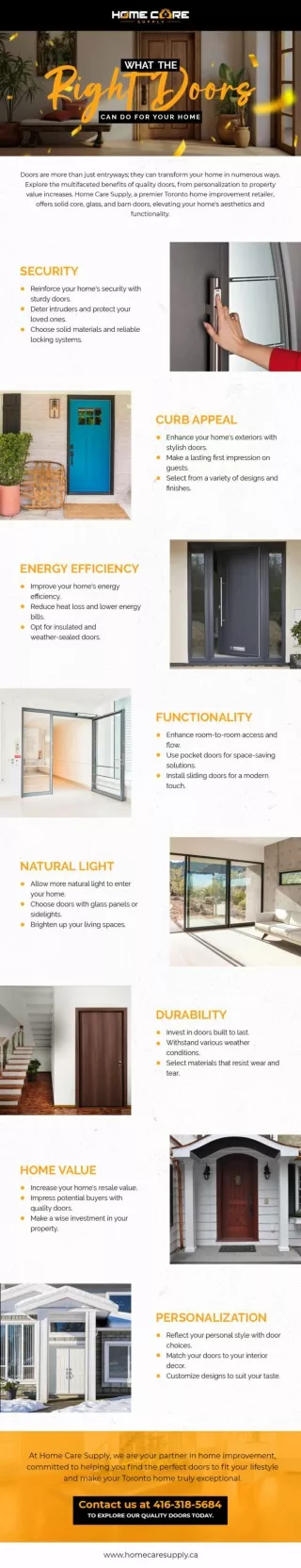 Transform Your Home with Quality Doors | Home Care Supply