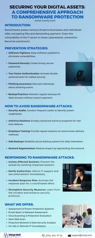 Securing Your Digital Assets A Comprehensive Approach to Ransomware Protection